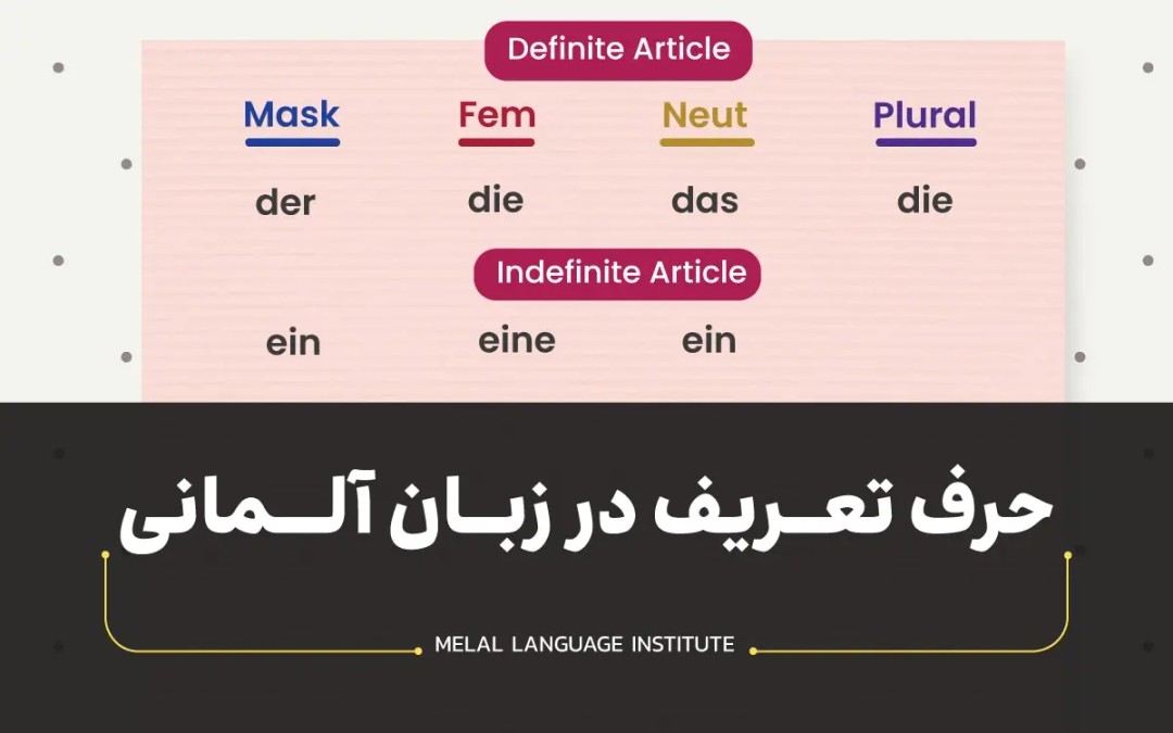 حرف تعریف در زبان آلمانی