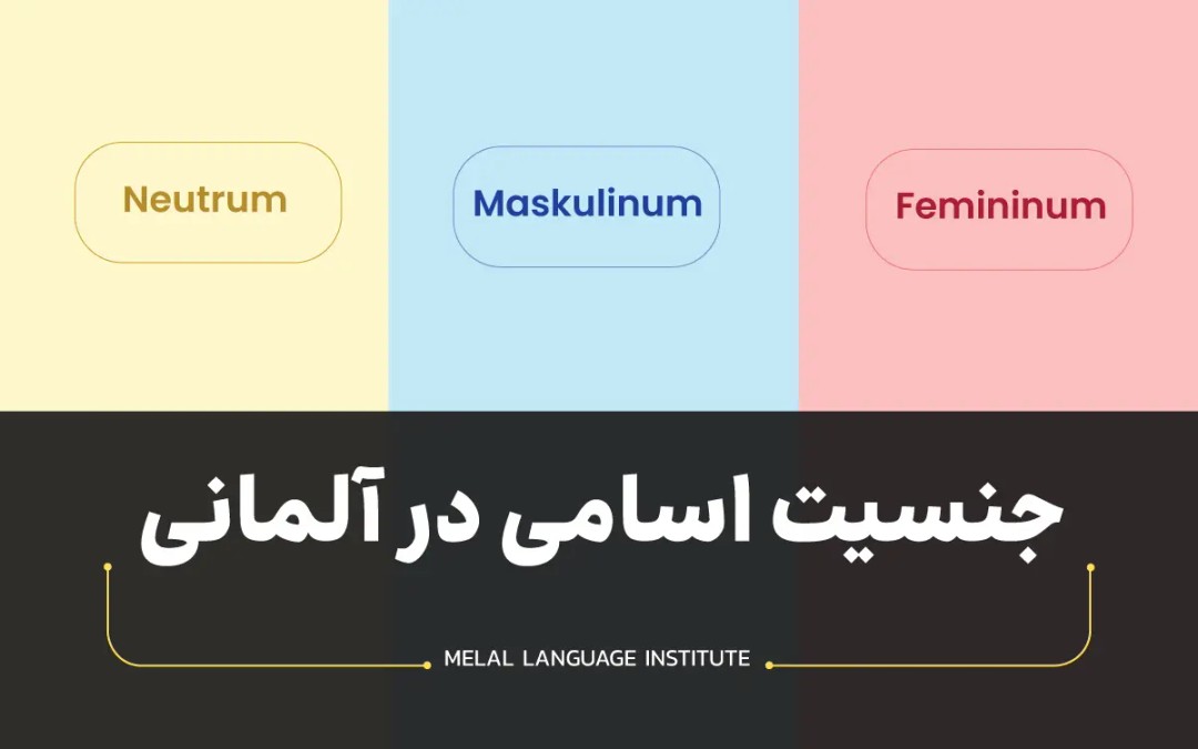 جنسیت اسامی در آلمانی