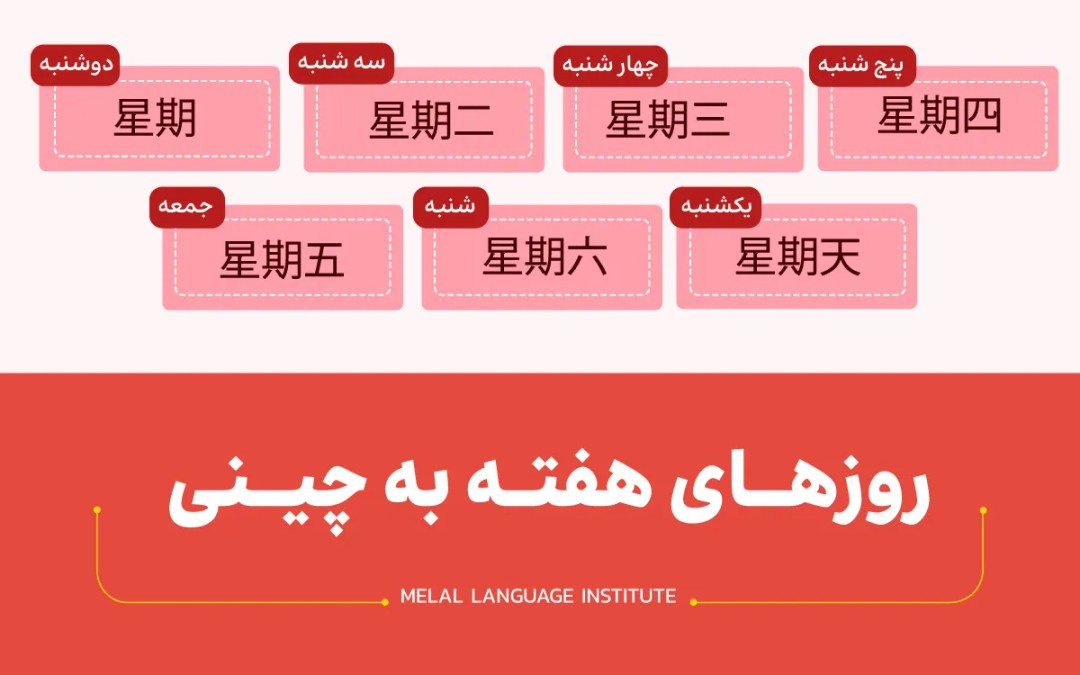 روزهای هفته به چینی