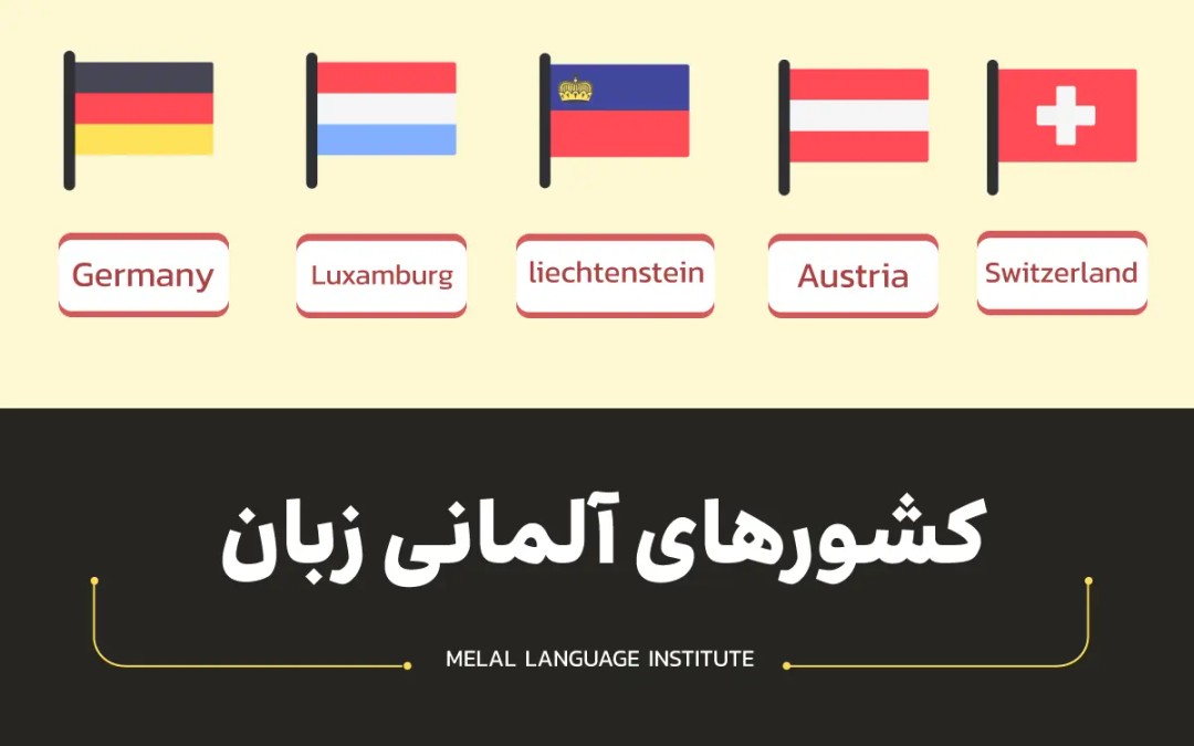 کشورهای آلمانی زبان