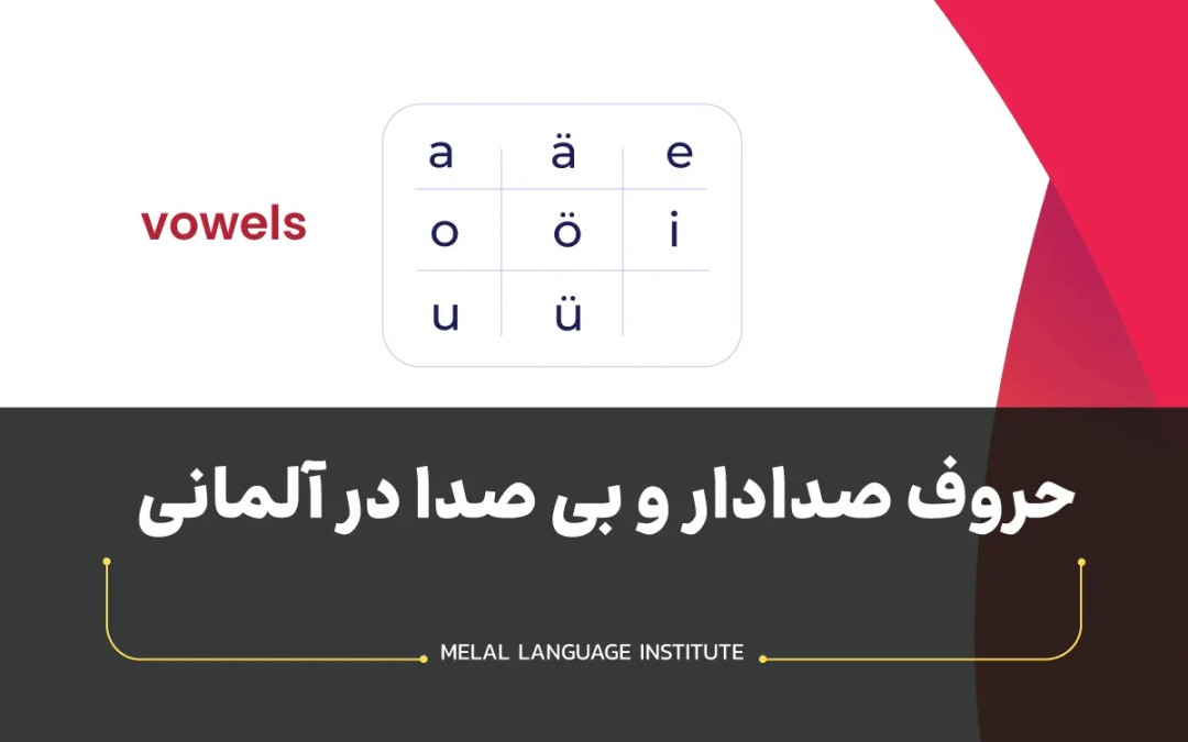 حروف صدادار آلمانی