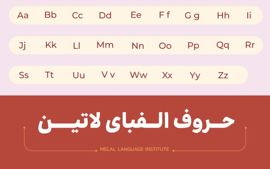 حروف الفبای لاتین