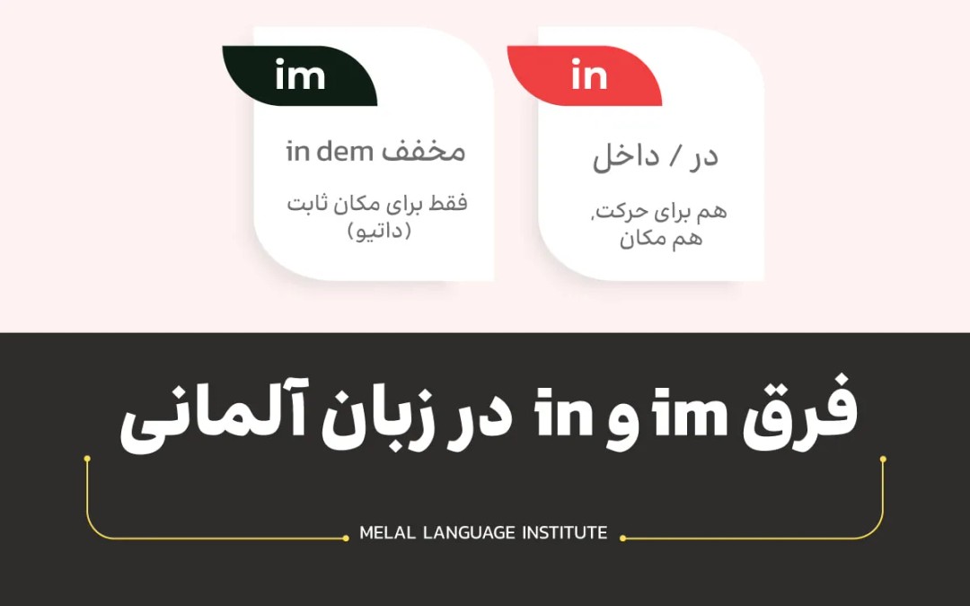 فرق im و in در زبان آلمانی