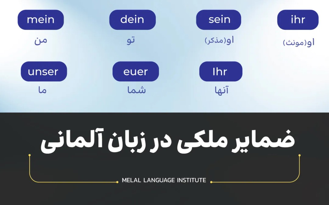 ضمایر ملکی در زبان آلمانی