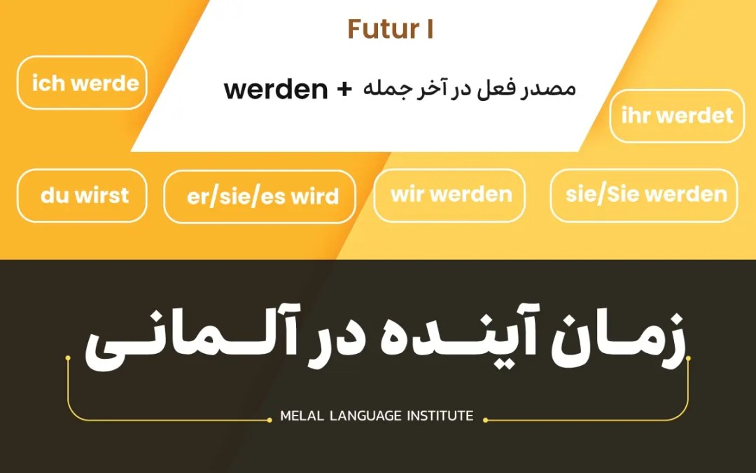 زمان آینده در آلمانی
