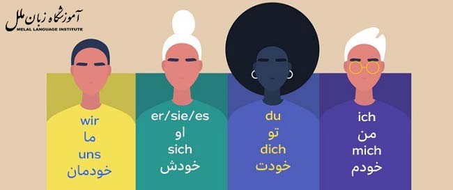 ضمایر انعکاسی در زبان آلمانی همراه با فیلم آموزشی