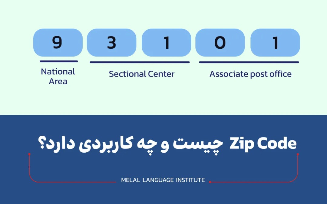 Zip code چیست