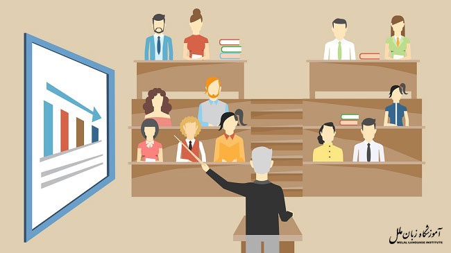 لکچر انگلیسی ساده با ترجمه فارسی