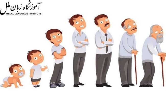 رده های سنی به انگلیسی (به تفکیک) + عبارات مترادف