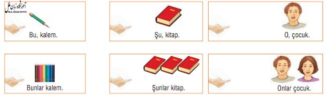 ضمایر اشاره در ترکی استانبولی