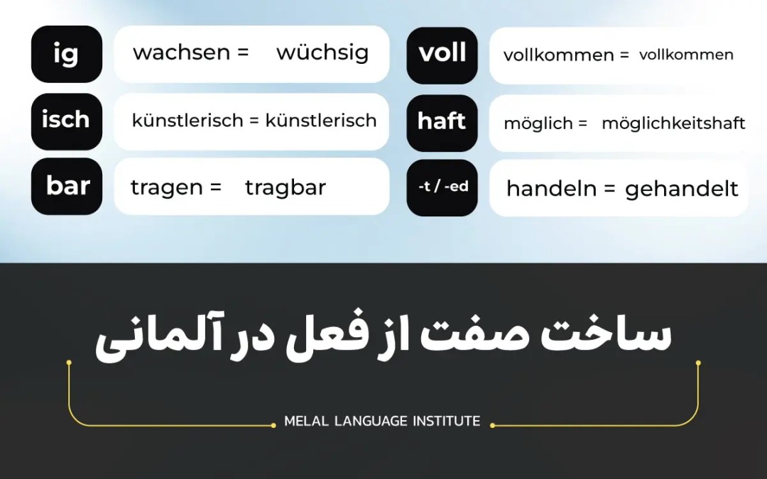 ساخت صفت از فعل در آلمانی