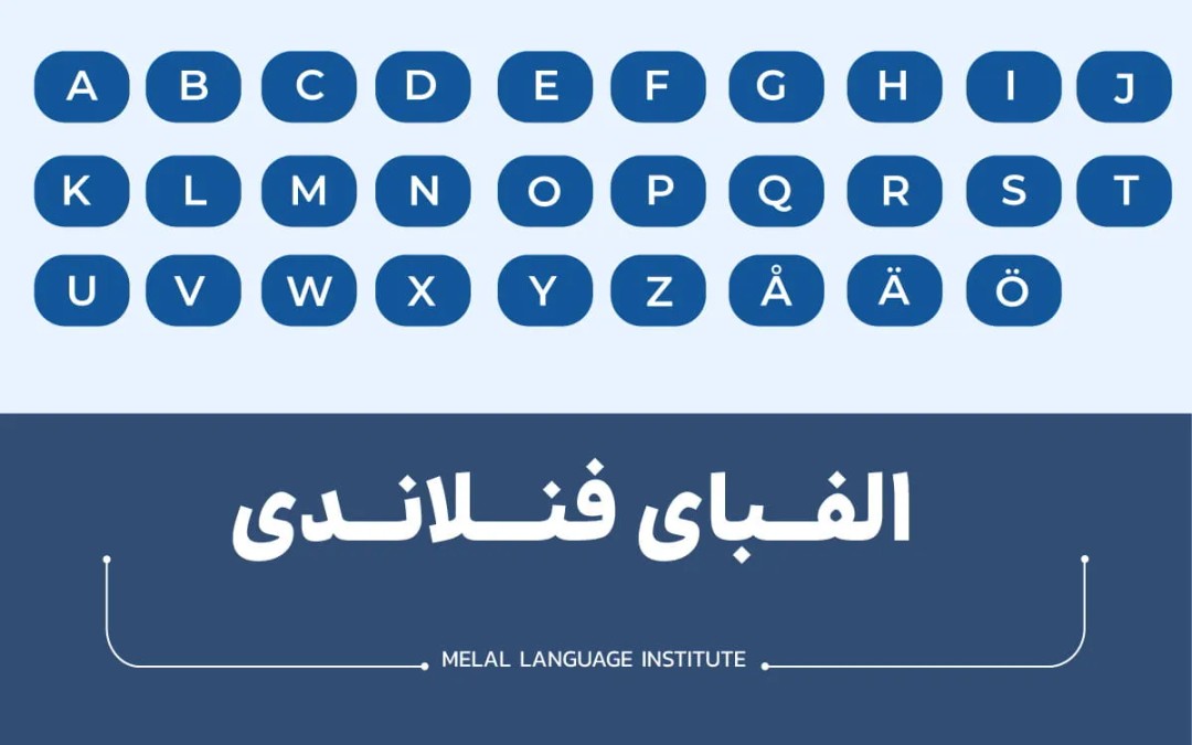 حروف الفبای فنلاندی