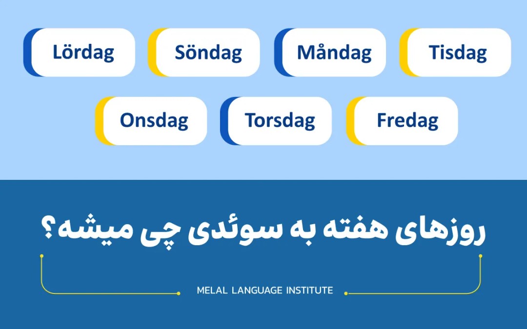 روزهای هفته به سوئدی