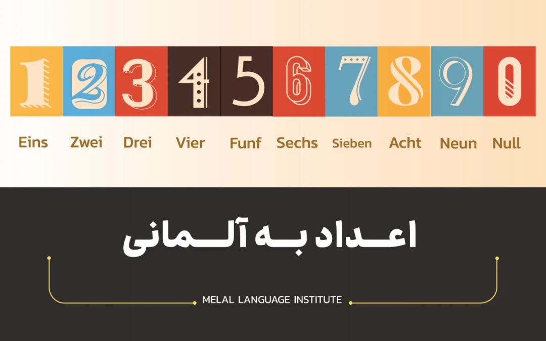 اعداد به آلمانی