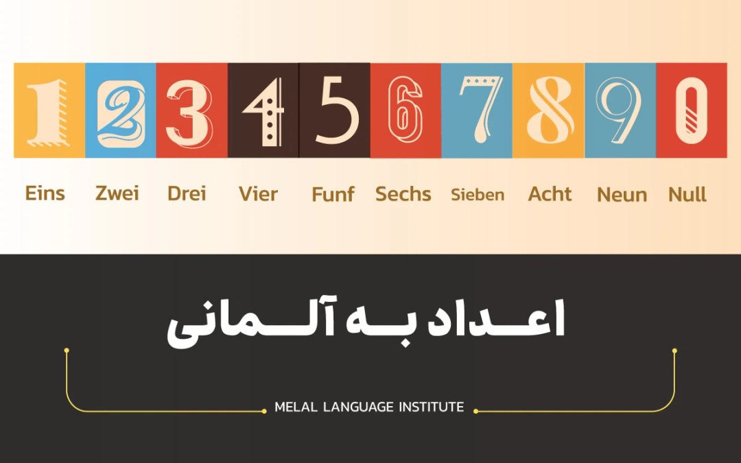 اعداد به آلمانی