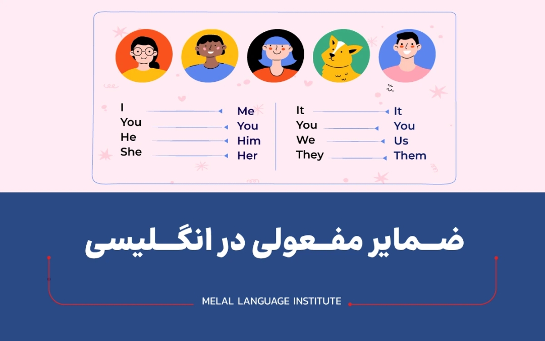 ضمایر مفعولی در انگلیسی