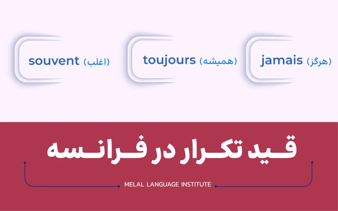 قید تکرار در فرانسه