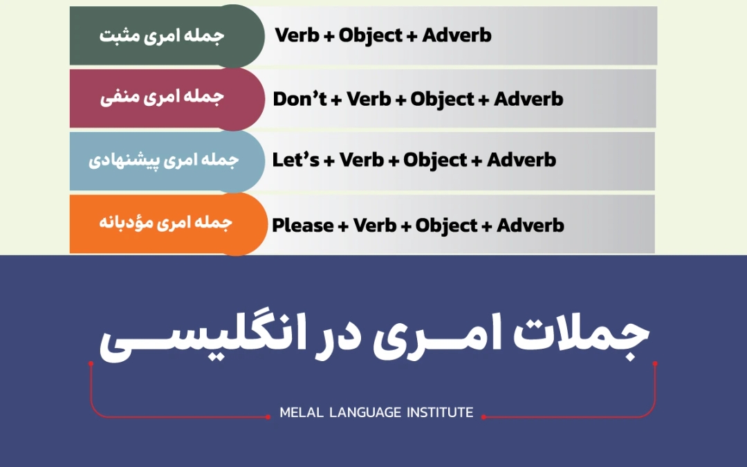 جملات امری در انگلیسی