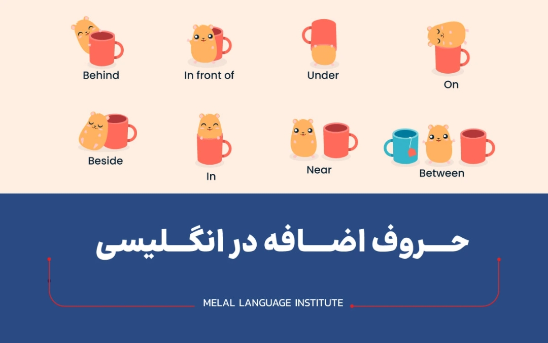 حروف اضافه در زبان انگلیسی