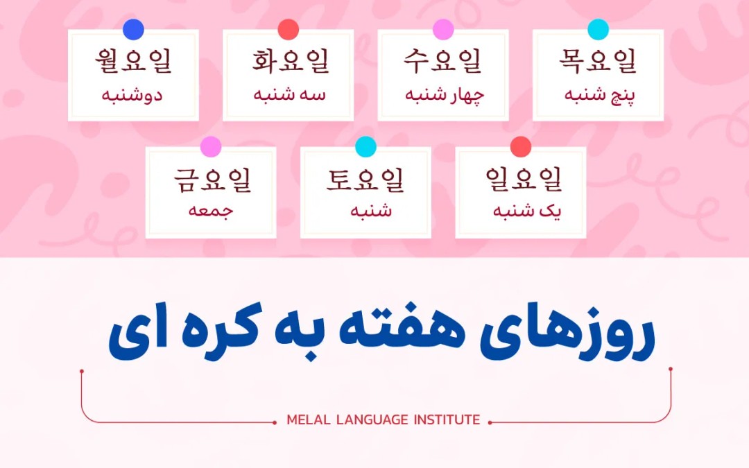 روزهای هفته به کره ای
