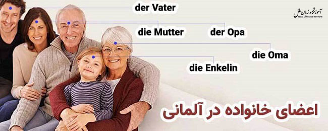 آموزش اعضای خانواده به آلمانی