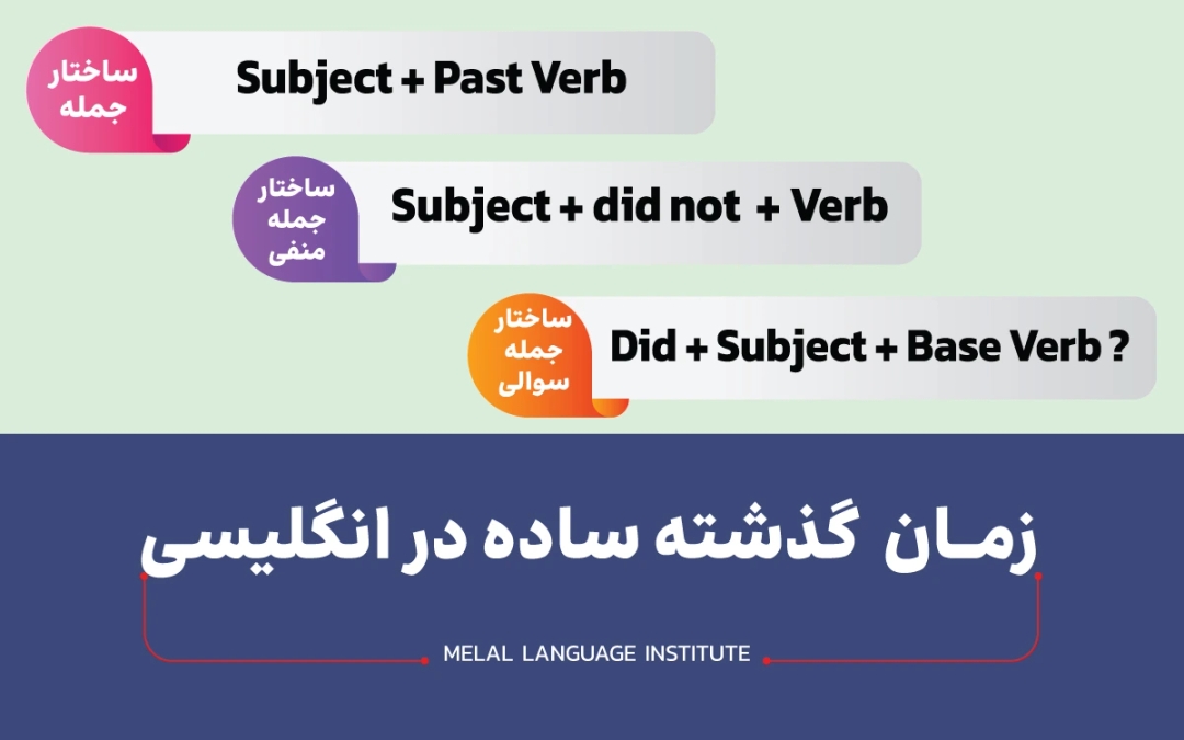 گذشته ساده در انگلیسی