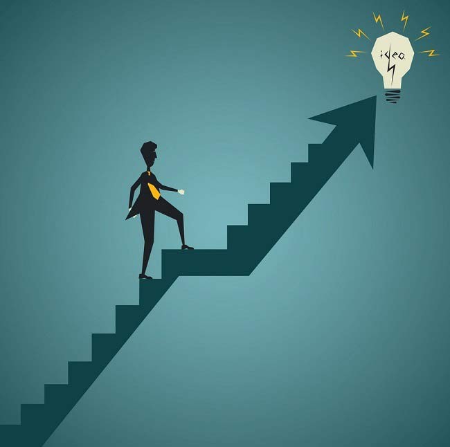 جملات انگیزشی انگلیسی + ترجمه