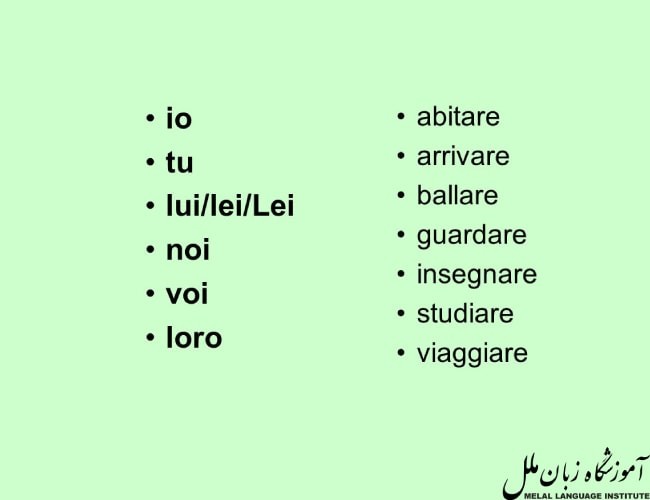 من به ایتالیایی چی میشه؟