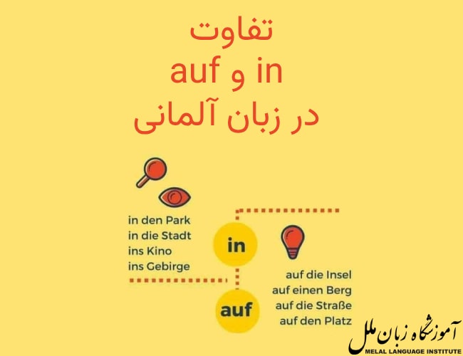 تفاوت auf و in در آلمانی