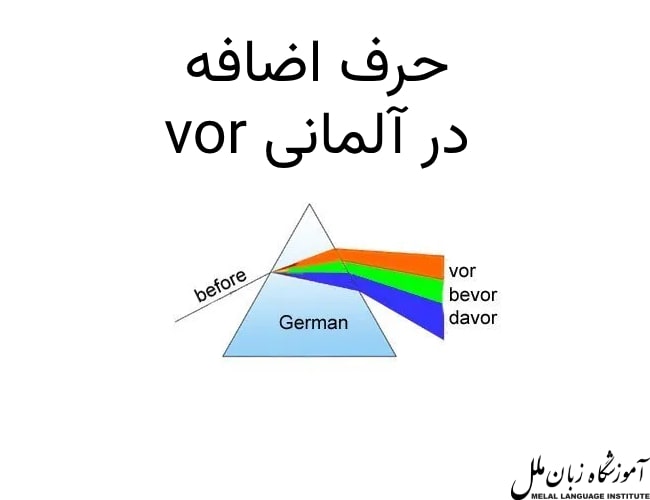 حرف اضافه vor در آلمانی