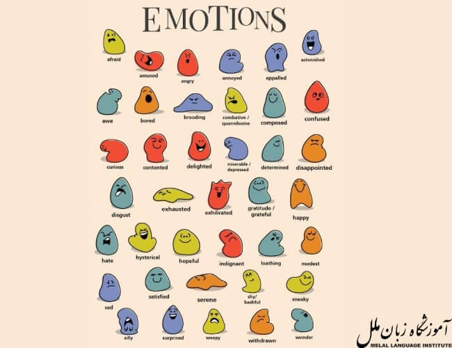 احساسات به انگلیسی
